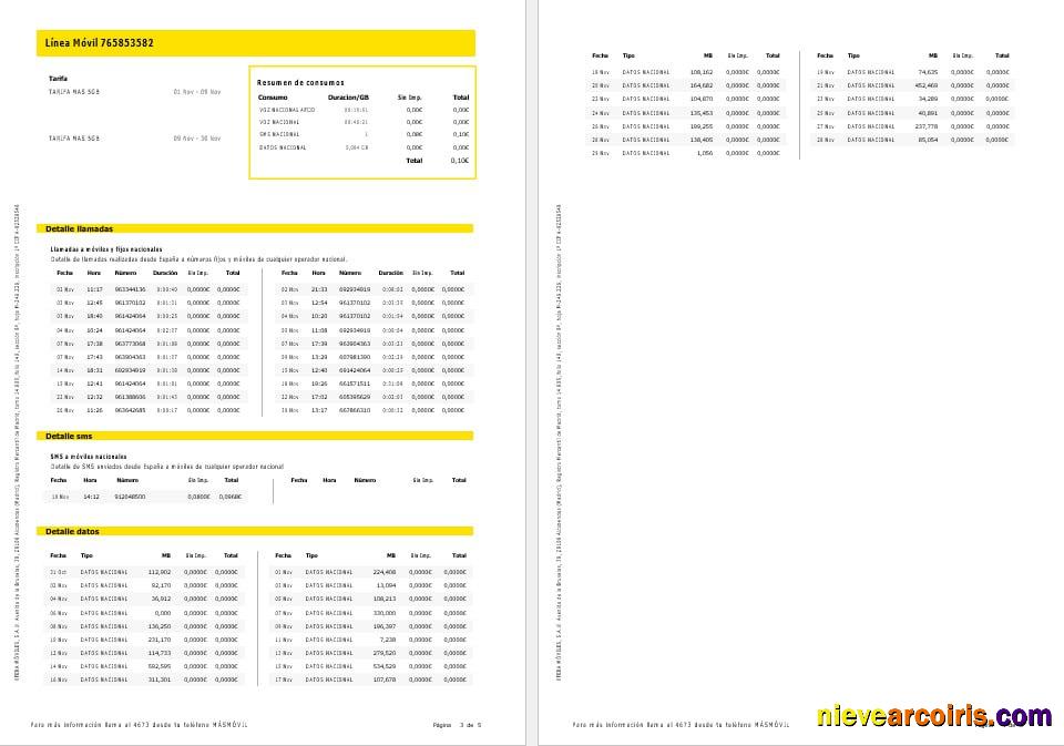 Spain Masmovil internet and mobile utility  bill, 5 pages